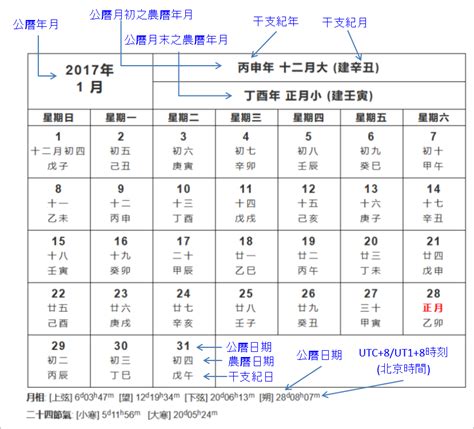 農曆8月15|農曆換算、國曆轉農曆、國曆農曆對照表、農曆生日查。